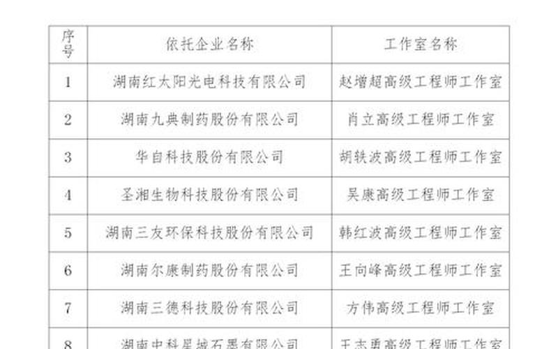 发行实盘配资筹资的优缺点-第1张图片-金银屋