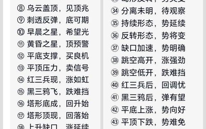 短线炒股配资熟记23句口诀 股市规律最简单的炒股配资-第1张图片-金银屋