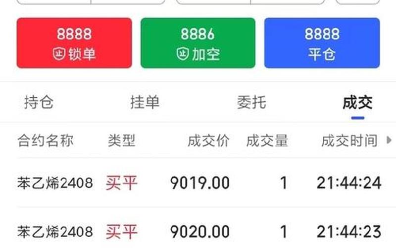 10万买股票仓位分配-第1张图片-金银屋