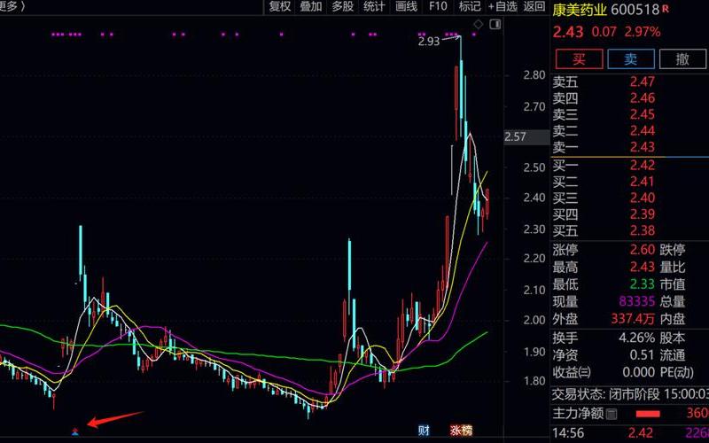 什么样的股是题材股-第1张图片-金银屋