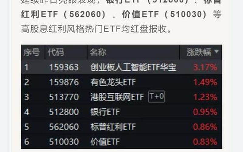 文华配资炒股配资自动交易-第1张图片-金银屋