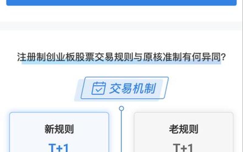新股申购要开通创业板-第1张图片-金银屋
