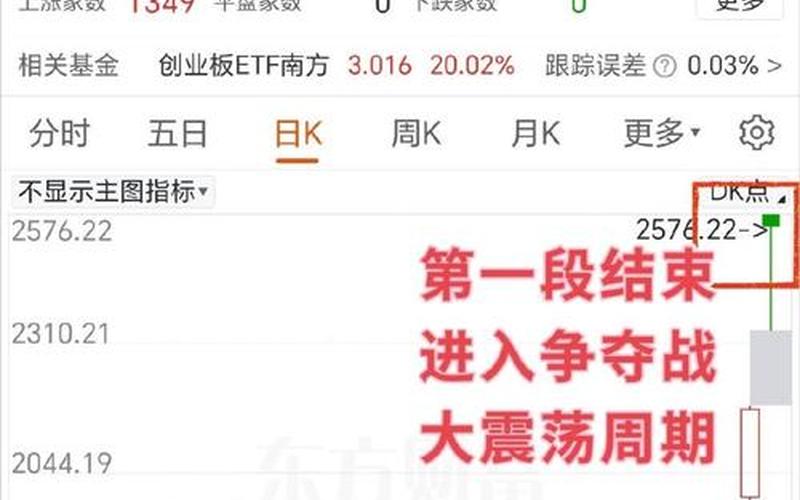 研判股市行情最准-第1张图片-金银屋