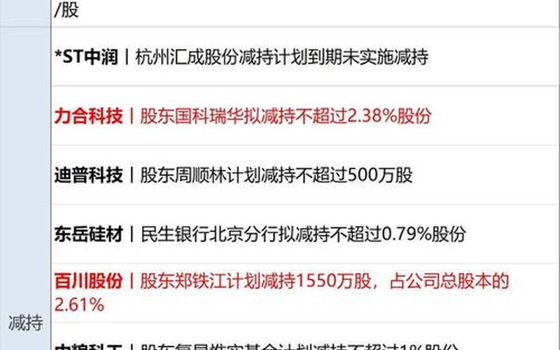 特斯拉股票配资上市时间-第1张图片-金银屋