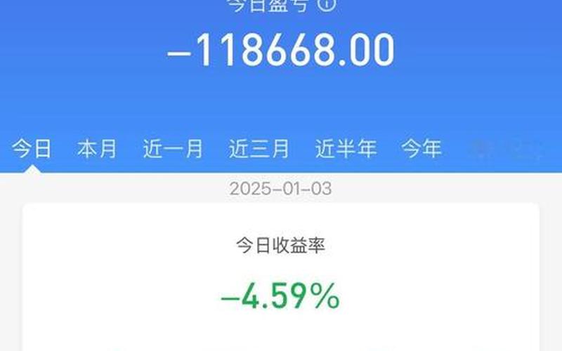 炒股配资行情无数据-第1张图片-金银屋