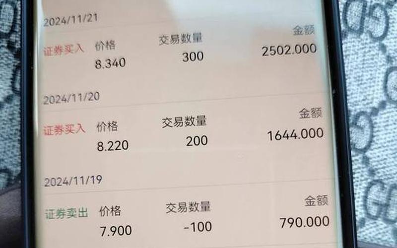 配资炒股配资当天卖出的钱-第1张图片-金银屋