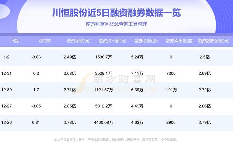 川南钢铁股票配资行情-第1张图片-金银屋