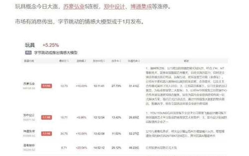 创业板实盘配资的买卖规则-第1张图片-金银屋 创业板实盘配资的买卖规则-第1张图片-金银屋