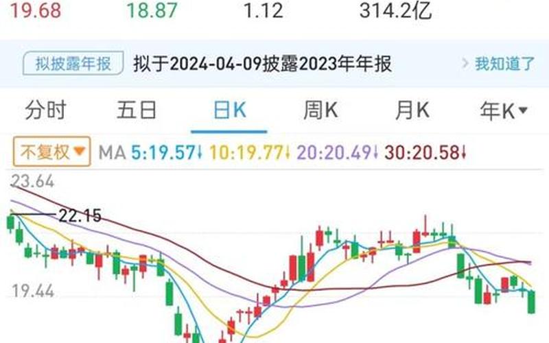 士兰微股份实盘配资-第1张图片-树涛168配资网_配资炒股平台及公司_股票配资门户网