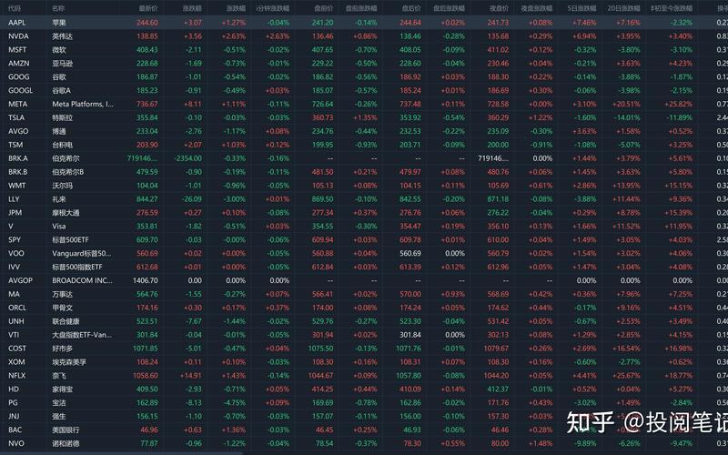 美期国际股市行情-第1张图片-金银屋