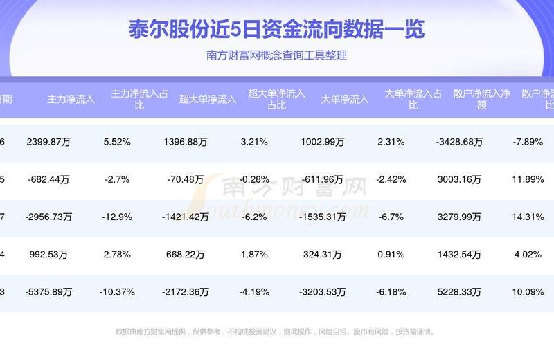 泰坦国际的配资炒股行情-第1张图片-金银屋 泰坦国际的配资炒股行情-第1张图片-金银屋