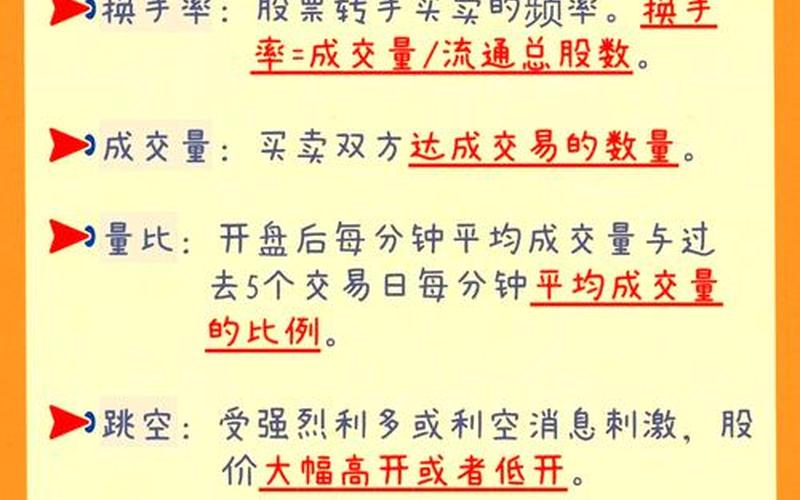 股市常见专业术语-第1张图片-金银屋