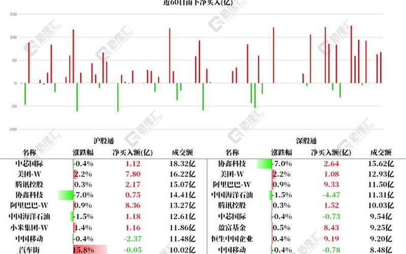 美隆配资炒股配资交易平台CCYC-第1张图片-树涛168配资网_配资炒股平台及公司_股票配资门户网