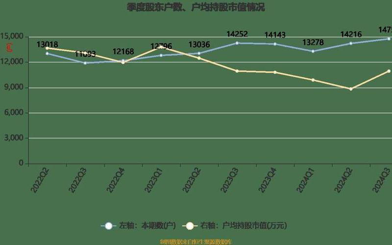 三联虹普的股票配资行情-第1张图片-金银屋