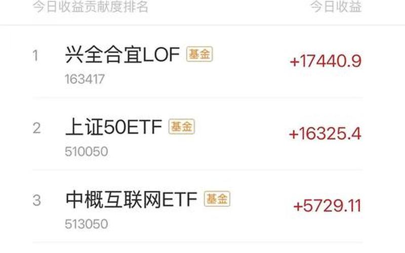 炒股配资行情富满电子-第1张图片-金银屋 炒股配资行情富满电子-第1张图片-金银屋