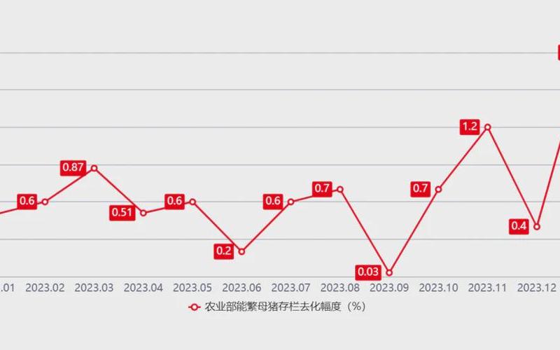 猪企股票配资行情分析-第1张图片-金银屋