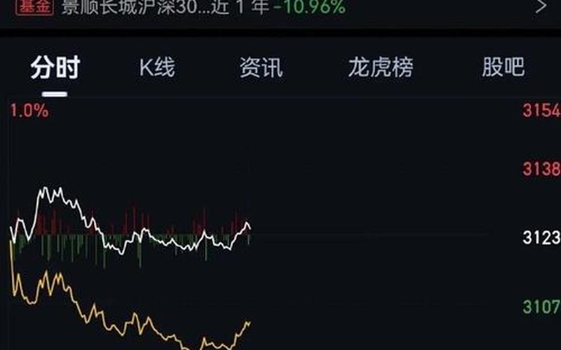 恒生指数与人民币贬值（恒生指数低于多少时是好价格）-第1张图片-金银屋