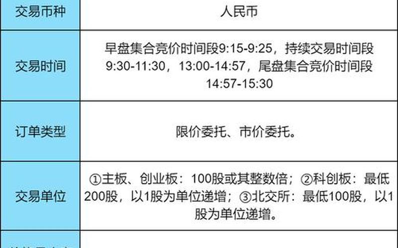 资产重组配资炒股配资停牌时间-第1张图片-金银屋 资产重组配资炒股配资停牌时间-第1张图片-金银屋