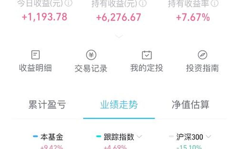 北向资金当日买入的配资炒股配资-第1张图片-树涛168配资网_配资炒股平台及公司_股票配资门户网