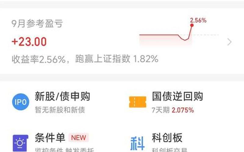 30万原始股能赚多少钱-第1张图片-金银屋