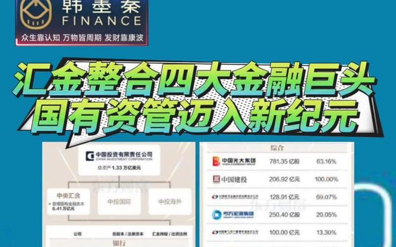 多元金融板块股票配资（多元金融板块股票配资有哪些）-第1张图片-金银屋