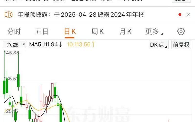 股票资产重组停牌后-第1张图片-金银屋