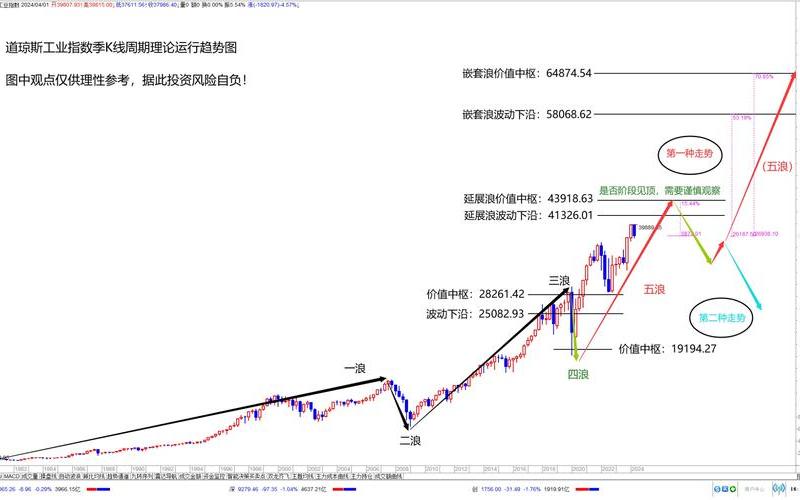 埃斯顿股价走势-第1张图片-金银屋 埃斯顿股价走势-第1张图片-金银屋