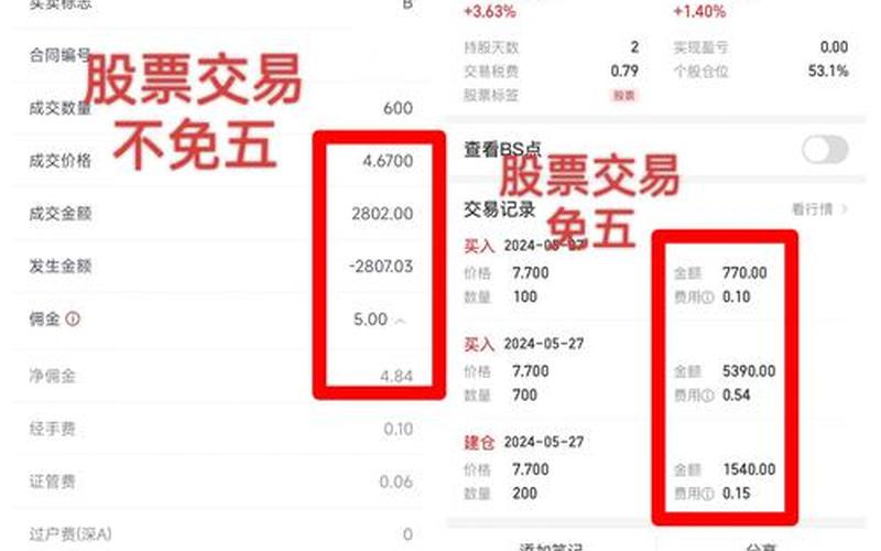 1万元炒股配资一年收入会是多少-第1张图片-金银屋