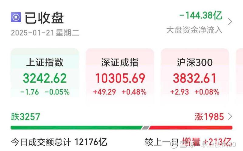 港股日交易额-第1张图片-金银屋