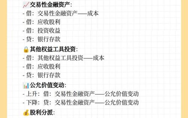 卖出股票的交易费用会计分录-第1张图片-金银屋