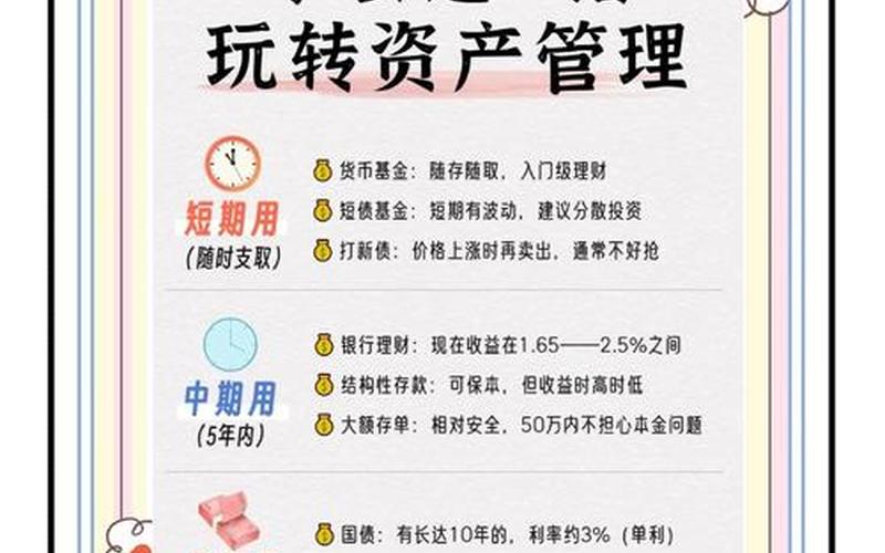 配资开户每天赚200块的方法-第1张图片-金银屋
