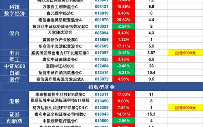 汽配板块股票配资行情-第1张图片-金银屋