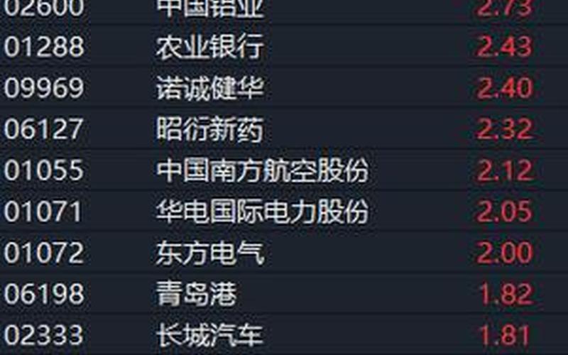 恒生指数新力控股（恒生收购新利）-第1张图片-金银屋