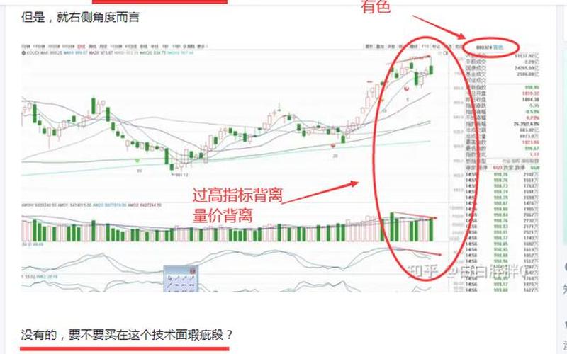 A股双向交易平台-第1张图片-树涛168配资网_配资炒股平台及公司_股票配资门户网