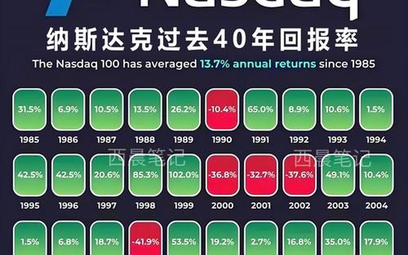摩德纳股市行情-第1张图片-金银屋