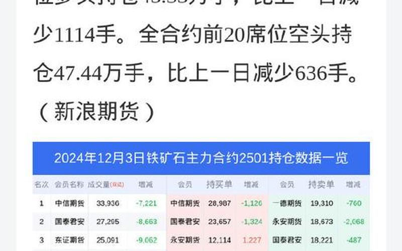 炒股配资行情中铁股份-第1张图片-金银屋 炒股配资行情中铁股份-第1张图片-金银屋