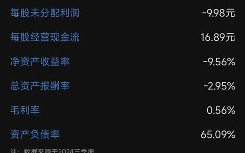 2022年那只股票最赚钱-第1张图片-金银屋