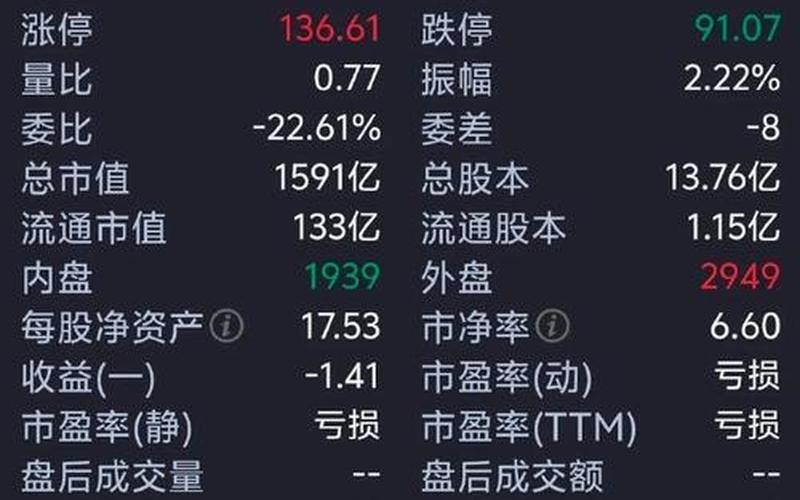 沪深股票配资行情百济神州-第1张图片-金银屋 沪深股票配资行情百济神州-第1张图片-金银屋