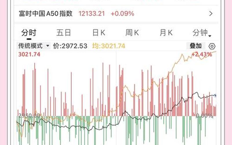 六六盐股市行情-第1张图片-金银屋