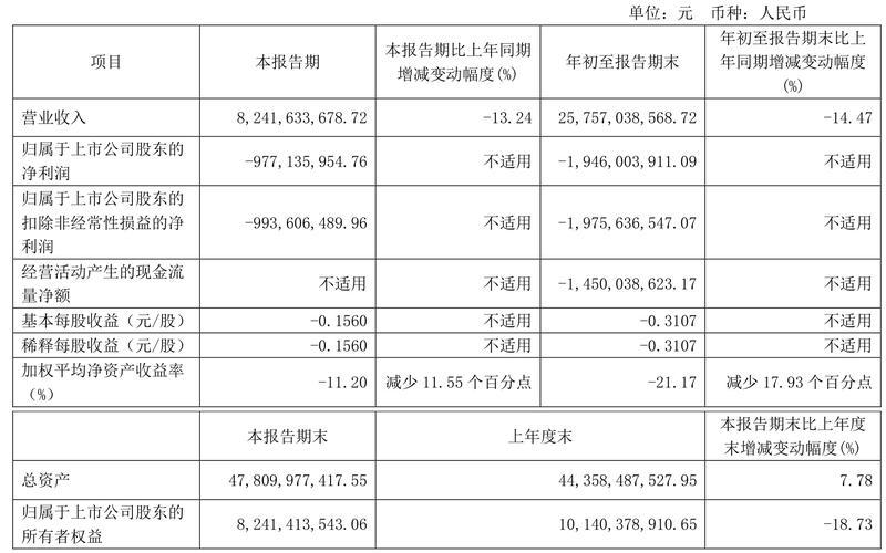 洒钢宏兴配资炒股行情-第1张图片-金银屋 洒钢宏兴配资炒股行情-第1张图片-金银屋