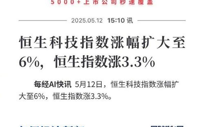 恒生指数大换血(恒生指数怎么了)-第1张图片-金银屋 恒生指数大换血(恒生指数怎么了)-第1张图片-金银屋