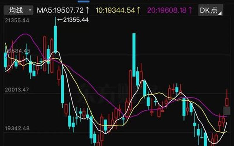 非农数据对恒生指数影响（非农数据好于预期是涨还是跌）-第1张图片-金银屋