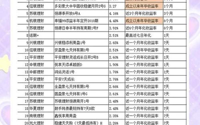 微证券和正常炒股配资区别（小散户开户选哪家证券）-第1张图片-金银屋