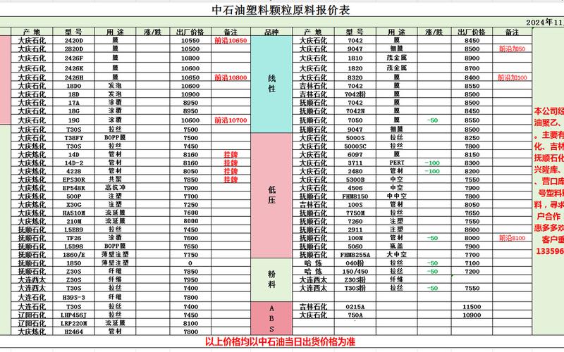 东北制药实盘配资价格-第1张图片-树涛168配资网_配资炒股平台及公司_股票配资门户网