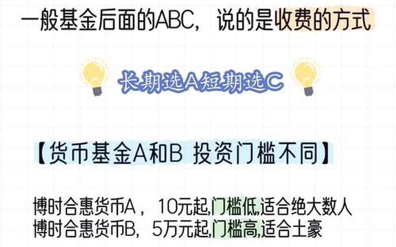 配资炒股配资基金ABC的区别-第1张图片-金银屋