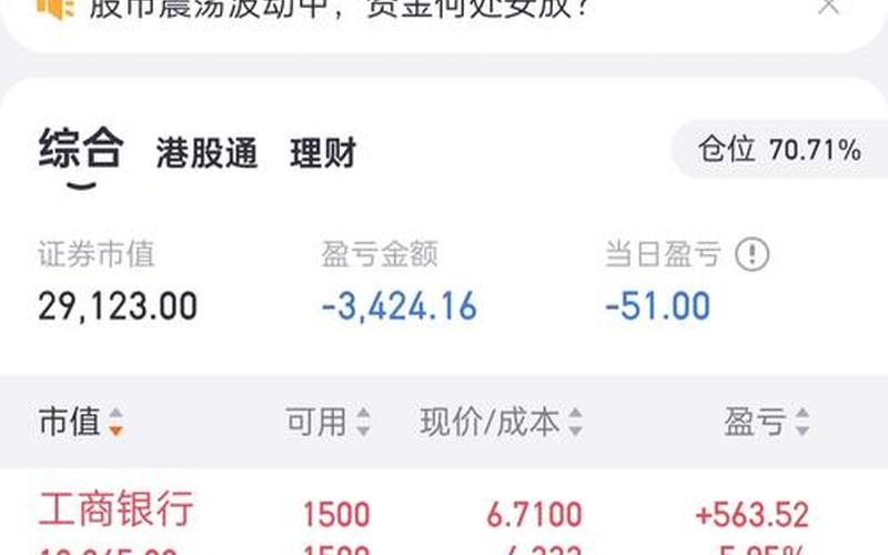 配资炒股配资价格是配资炒股配资价值的货币表现-第1张图片-金银屋