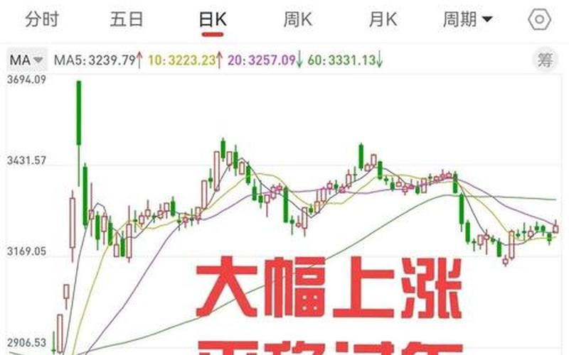 和大运会有关的股票-第1张图片-金银屋 和大运会有关的股票-第1张图片-金银屋