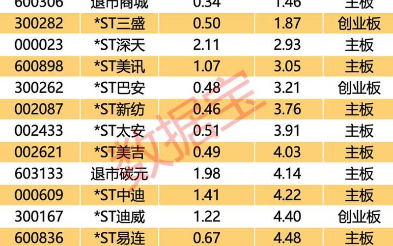 某股民持有一种股票1000股-第1张图片-金银屋