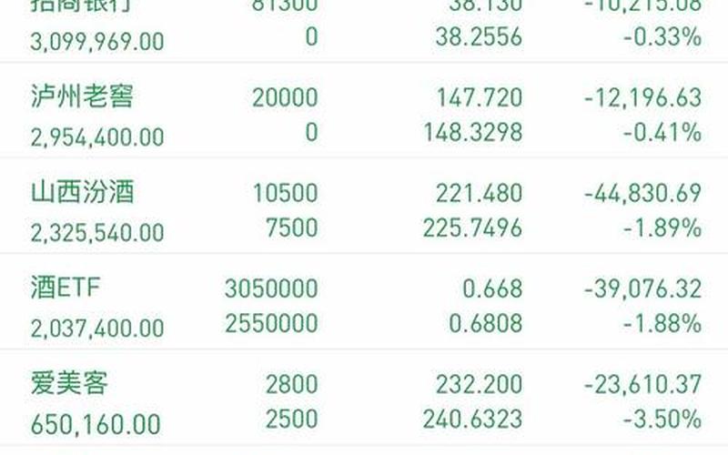 配资炒股配资10万交易一次的费用-第1张图片-金银屋