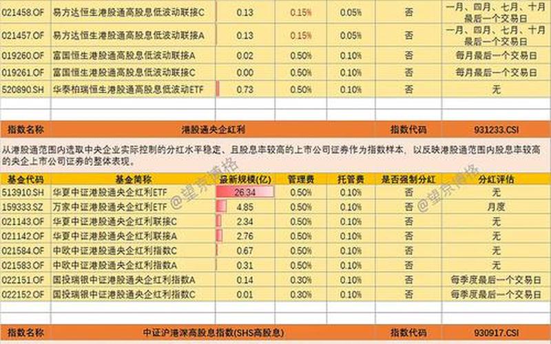 分配股息红利代扣税款，股息红利按照分配所得的企业所在地-第1张图片-金银屋
